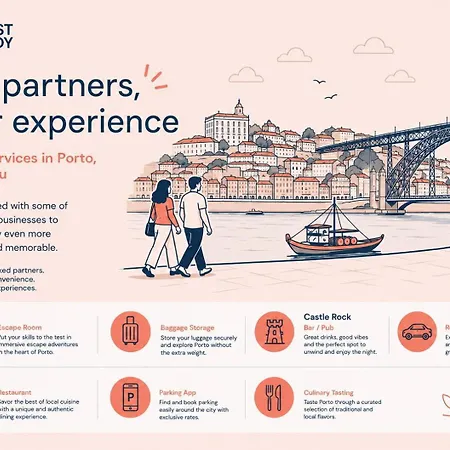 Διαμέρισμα Guestready - Genuine Oporto Apts *